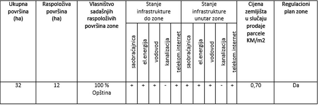 crnaja-latinica