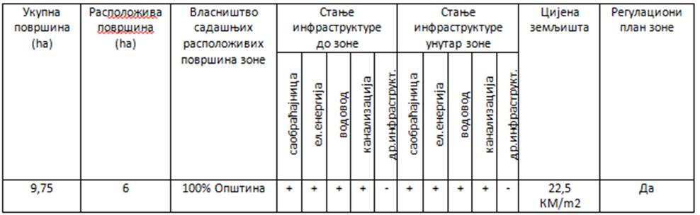 teslic1